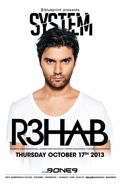 R3hab Signo Zodiacal Aries